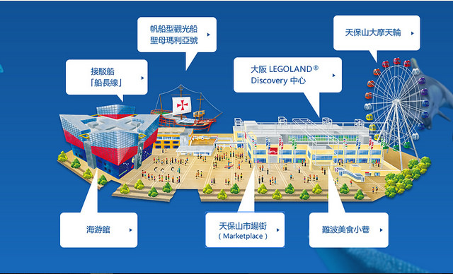 大阪港灣村