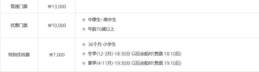 南怡島門票