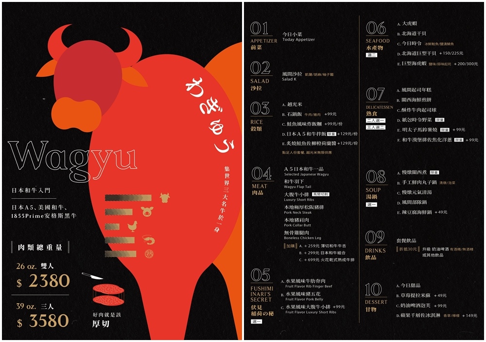 燒肉風間菜單-3