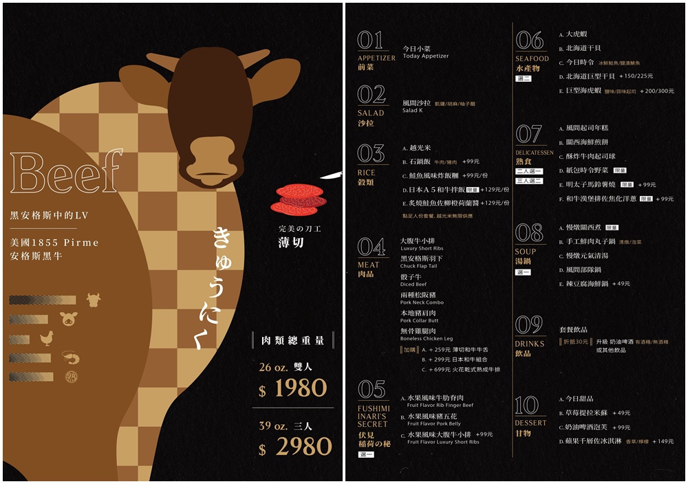 燒肉風間菜單-2