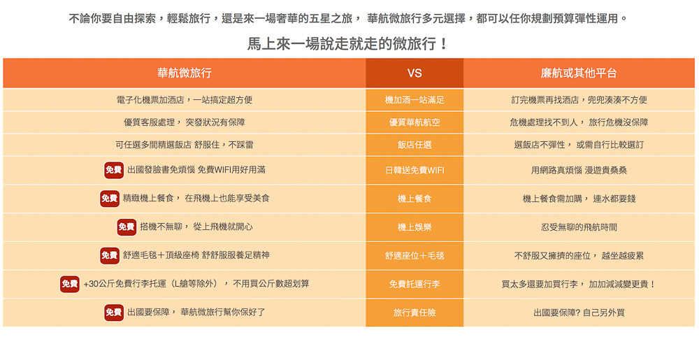 華航微旅行11.jpg