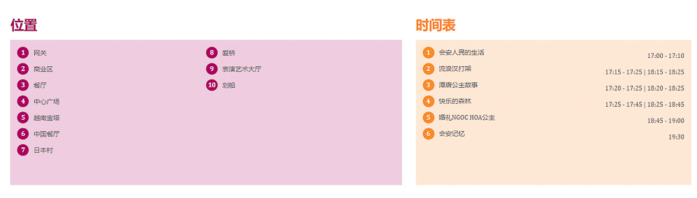 會安回憶時間表.JPG