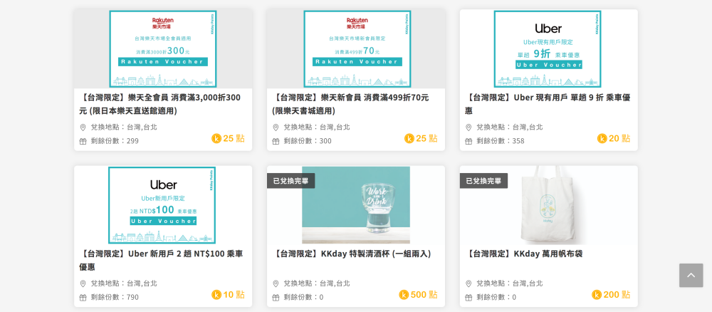 KKday Points