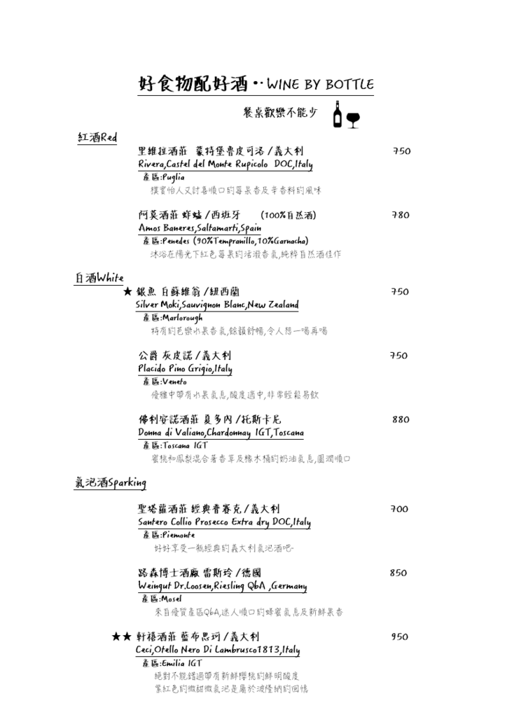 波波廚房菜單