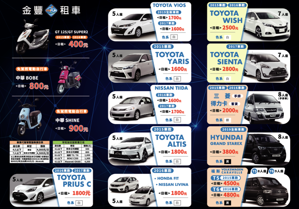 金豐租車價格